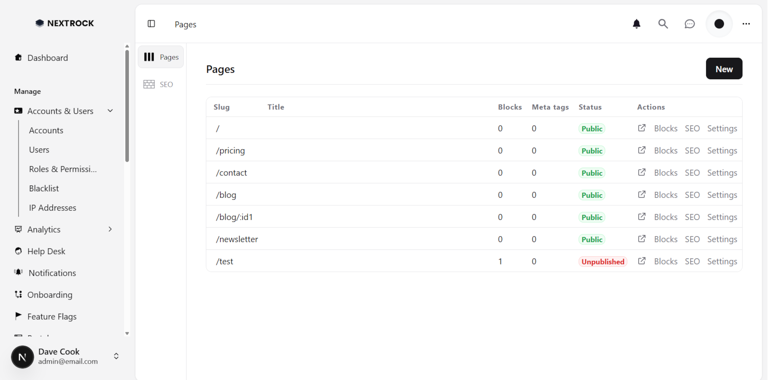 Default Pages